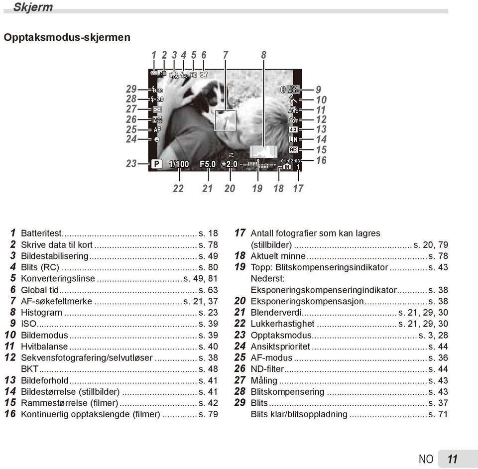 .. s. 39 10 Bildemodus... s. 39 11 Hvitbalanse... s. 40 12 Sekvensfotografering/selvutløser... s. 38 BKT... s. 48 13 Bildeforhold... s. 41 14 Bildestørrelse (stillbilder)... s. 41 15 Rammestørrelse (filmer).
