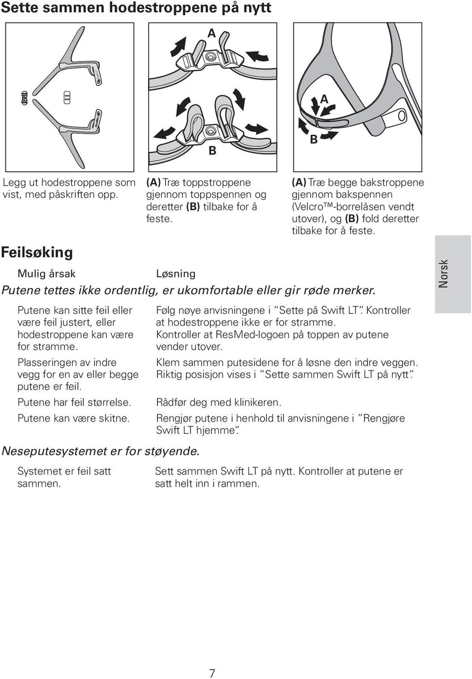 Mulig årsak Løsning Putene tettes ikke ordentlig, er ukomfortable eller gir røde merker. Norsk Putene kan sitte feil eller være feil justert, eller hodestroppene kan være for stramme.