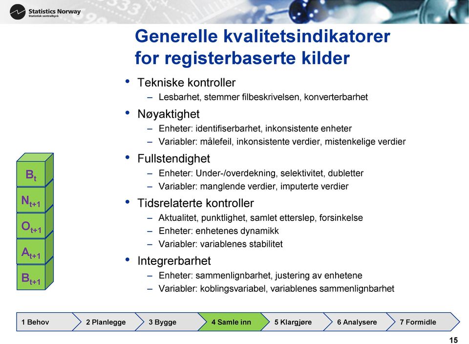 Under-/overdekning, selektivitet, dubletter Variabler: manglende verdier, imputerte verdier Tidsrelaterte kontroller Aktualitet, punktlighet, samlet etterslep,