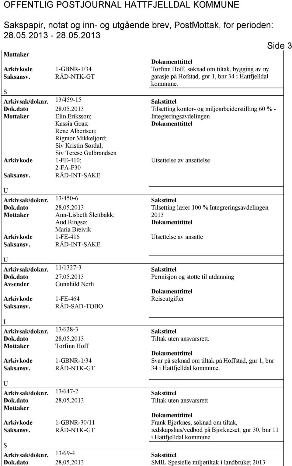 2013 Tilsetting kontor- og miljøarbeiderstilling 60 % - Elin Eriksson; ntegreringsavdelingen Kassia Goas; Rene Albertsen; Rigmor Mikkeljord; iv Kristin ørdal; iv Terese Gulbrandsen Arkivkode