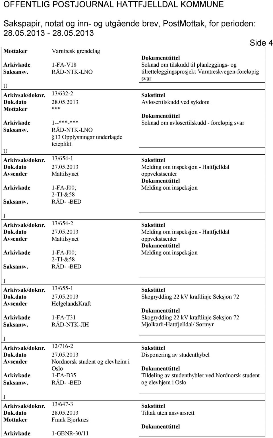 2013 Avløsertilskudd ved sykdom *** Arkivkode 1--***-*** øknad om avløsertilskudd - foreløpig svar aksansv. RÅD-NTK-LNO 13 Opplysningar underlagde teieplikt. Arkivsak/doknr. 13/654-1 akstittel Dok.