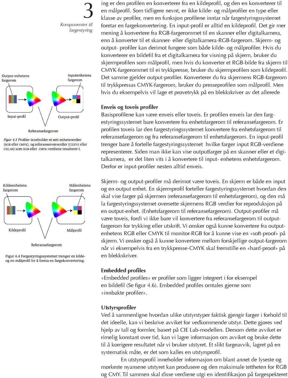 En input-profil er alltid en kildeprofil. Det gir mer mening å konvertere fra RGB-fargerommet til en skanner eller digitalkamera, enn å konverter til et skanner- eller digitalkamera-rgb-fargerom.