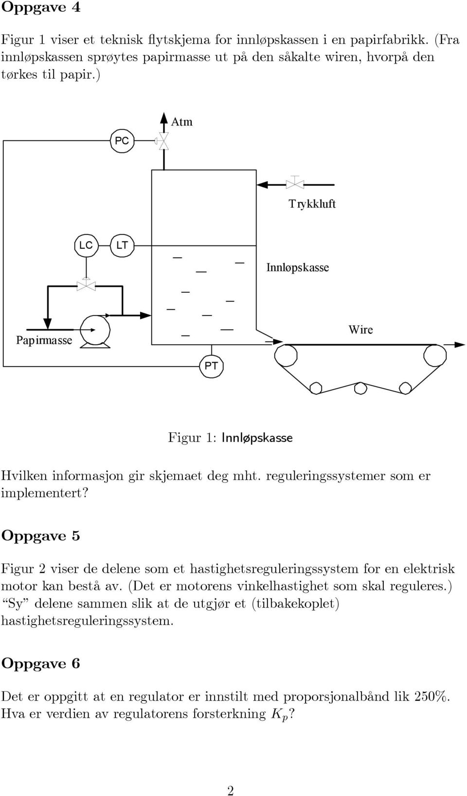 Oppgave 5 Figur 2 viser de delene som et hastighetsreguleringssystem for en elektrisk motor kan bestå av. (Det er motorens vinkelhastighet som skal reguleres.