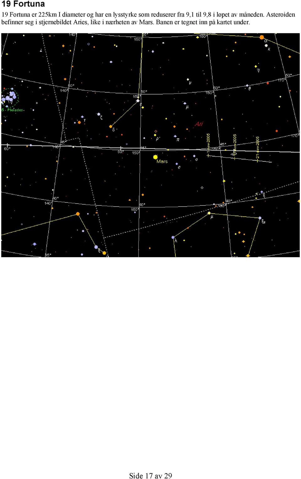 Asteroiden befinner seg i stjernebildet Aries, like i