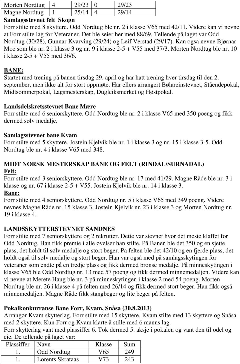 Kan også nevne Bjørnar Moe som ble nr. 2 i klasse 3 og nr. 9 i klasse 2-5 + V55 med 37/3. Morten Nordtug ble nr. 10 i klasse 2-5 + V55 med 36/6. BANE: Startet med trening på banen tirsdag 29.