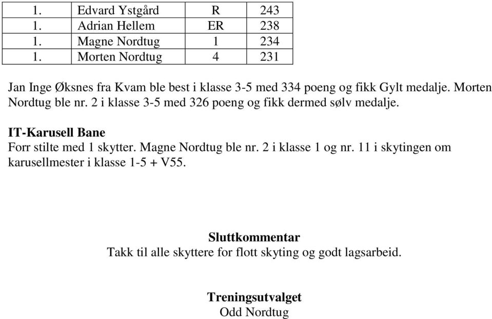 2 i klasse 3-5 med 326 poeng og fikk dermed sølv medalje. IT-Karusell Bane Forr stilte med 1 skytter. Magne Nordtug ble nr.