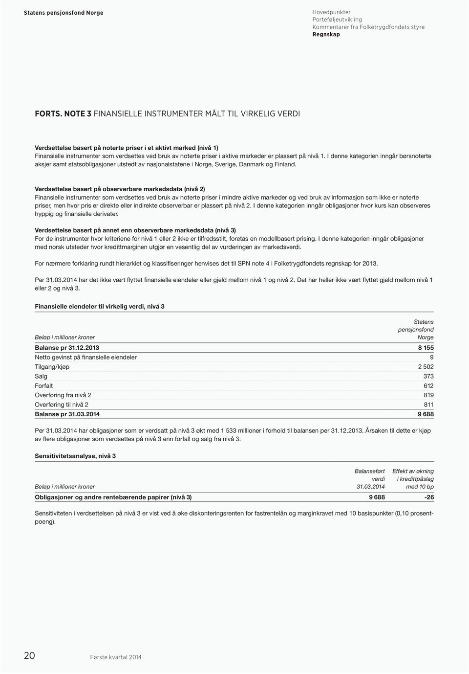 markeder er plassert på nivå 1. I denne kategorien inngår børsnoterte aksjer samt statsobligasjoner utstedt av nasjonalstatene i Norge, Sverige, Danmark og Finland.