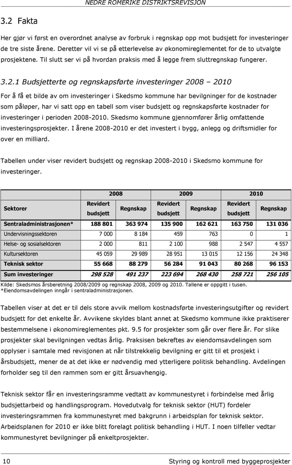 1 Budsjetterte og regnskapsførte investeringer 2008 2010 For å få et bilde av om investeringer i Skedsmo kommune har bevilgninger for de kostnader som påløper, har vi satt opp en tabell som viser