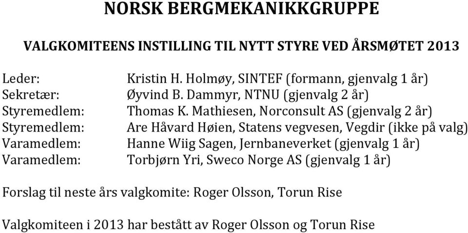 Mathiesen, Norconsult AS (gjenvalg 2 år) Are Håvard Høien, Statens vegvesen, Vegdir (ikke på valg) Hanne Wiig Sagen, Jernbaneverket