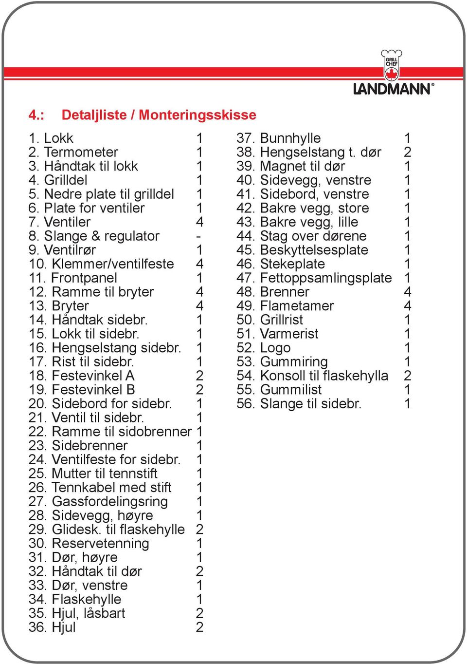 Festevinkel A 2 19. Festevinkel B 2 20. Sidebord for sidebr. 1 21. Ventil til sidebr. 1 22. Ramme til sidobrenner 1 23. Sidebrenner 1 24. Ventilfeste for sidebr. 1 25. Mutter til tennstift 1 26.