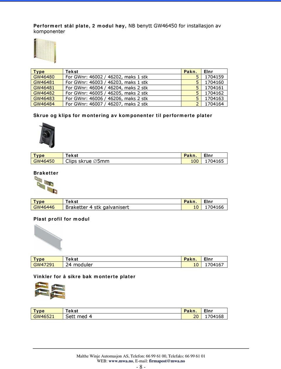 5 1704163 GW46484 For GWnr: 46007 / 46207, maks 2 stk 2 1704164 Skrue og klips for montering av komponenter til performerte plater GW46450 Clips skrue 5mm 100 1704165