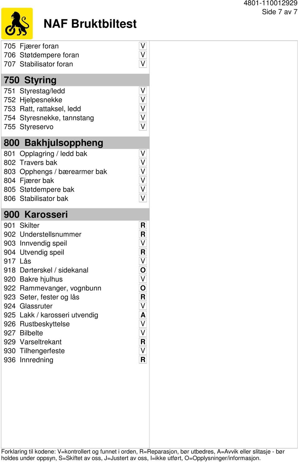 902 Understellsnummer R 903 Innvendig speil V 904 Utvendig speil R 917 Lås V 918 Dørterskel / sidekanal O 920 Bakre hjulhus V 922 Rammevanger, vognbunn O 923 Seter, fester og lås R 924 Glassruter V