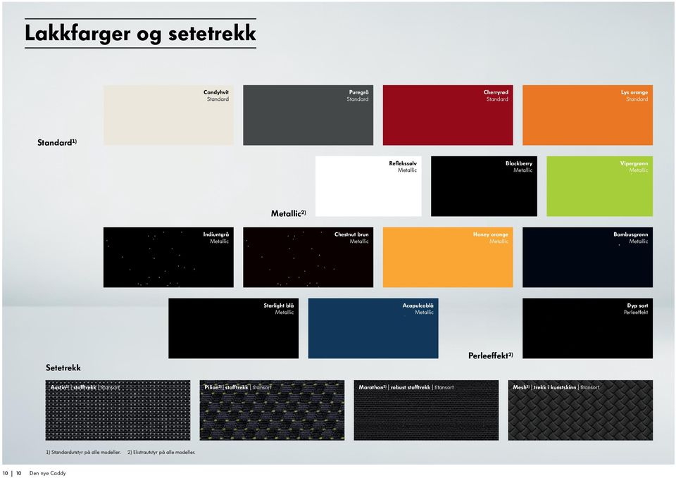 Setetrekk Perleeffekt 2) Austin 1) stofftrekk titansort Pilion 3) stofftrekk titansort Marathon 2) robust stofftrekk