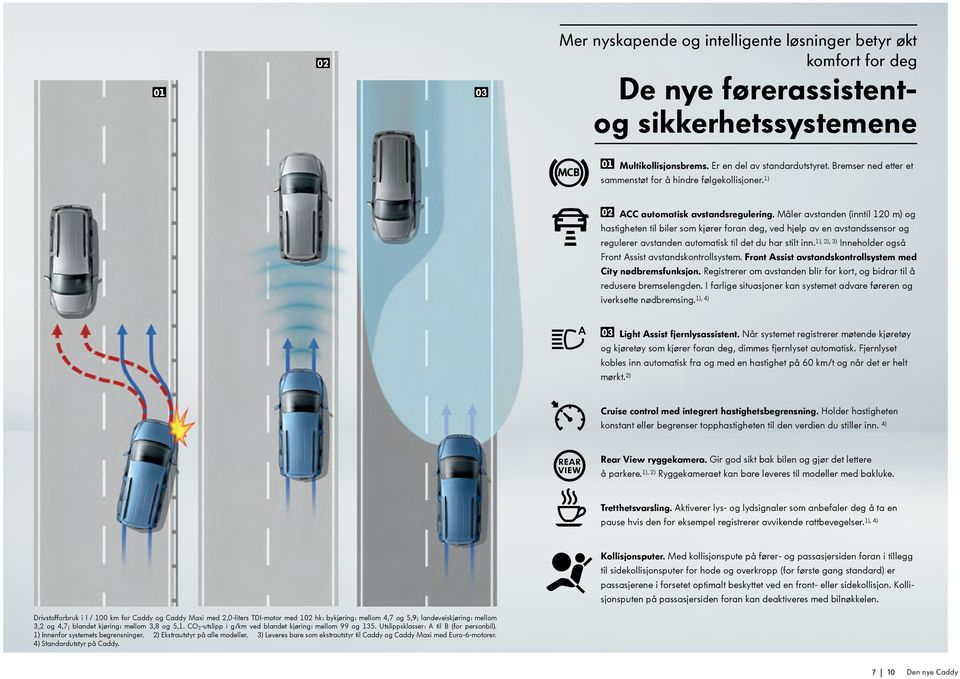 Måler avstanden (inntil 120 m) og hastigheten til biler som kjører foran deg, ved hjelp av en avstandssensor og regulerer avstanden automatisk til det du har stilt inn.