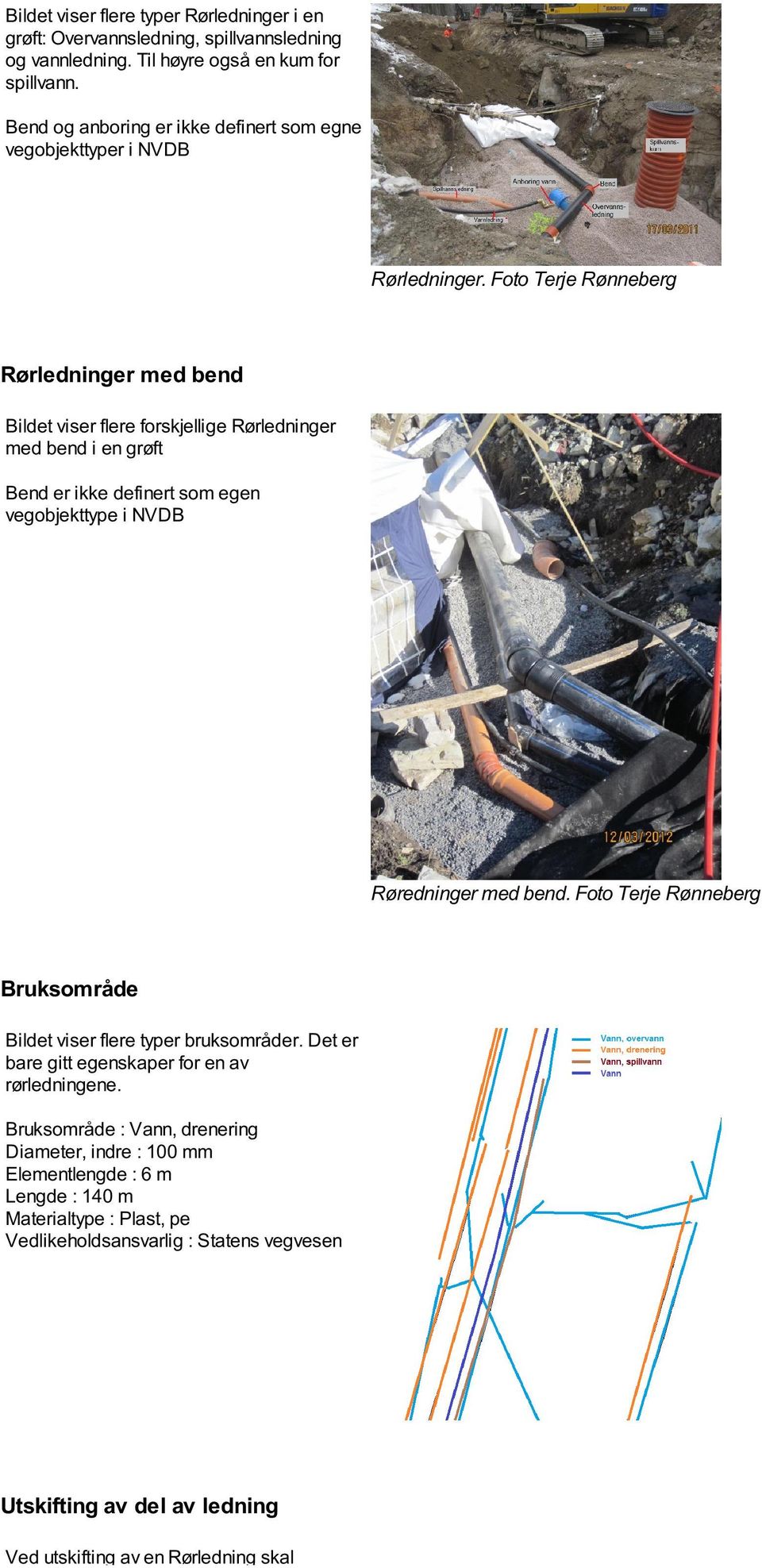 Foto Terje Rønneberg Rørledninger med bend Bildet viser flere forskjellige Rørledninger med bend i en grøft Bend er ikke definert som egen vegobjekttype i NVDB Røredninger med bend.