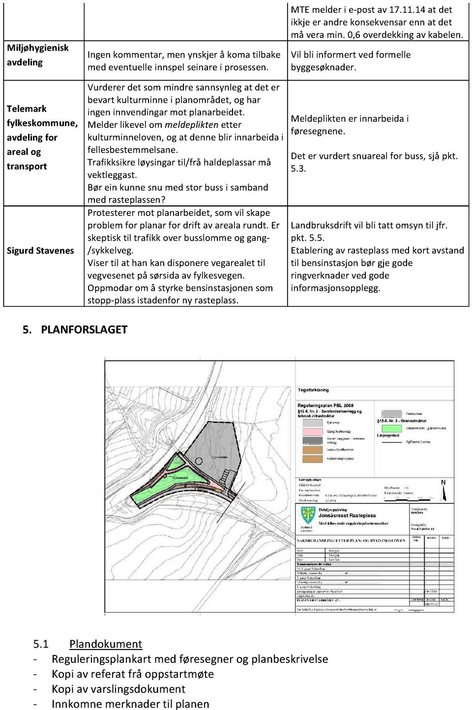 Telemark fylkeskommune, avdelingfor areal og transport SigurdStavenes Vurdererdet sommindresannsynlegat det er bevartkulturminnei planområdet,og har ingeninnvendingarmot planarbeidet.