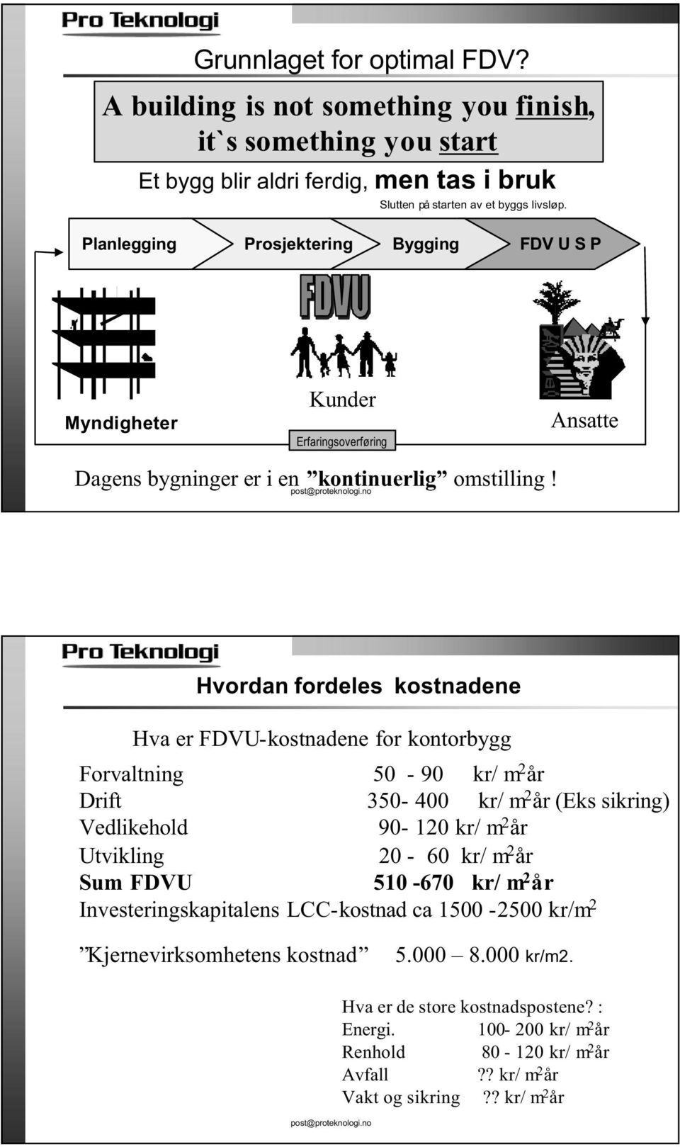 Hvordan fordeles kostnadene Hva er FDVU-kostnadene for kontorbygg Forvaltning 50-90 kr/ m 2 år Drift 350-400 kr/ m 2 år (Eks sikring) Vedlikehold 90-120 kr/ m 2 år Utvikling 20-60 kr/ m 2 år