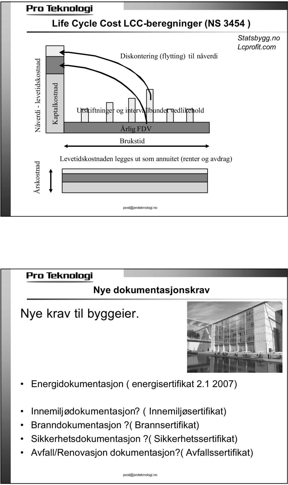 no Lcprofit.com Nye krav til byggeier. Nye dokumentasjonskrav Energidokumentasjon ( energisertifikat 2.1 2007) Innemiljødokumentasjon?