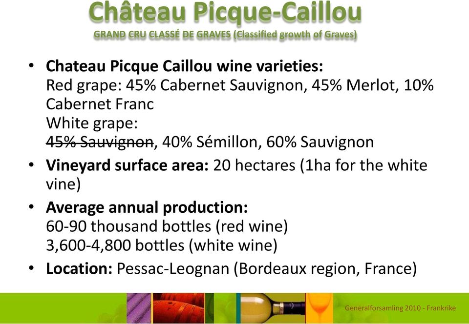 Sémillon, 60% Sauvignon Vineyard surface area: 20 hectares (1ha for the white vine) Average annual production: