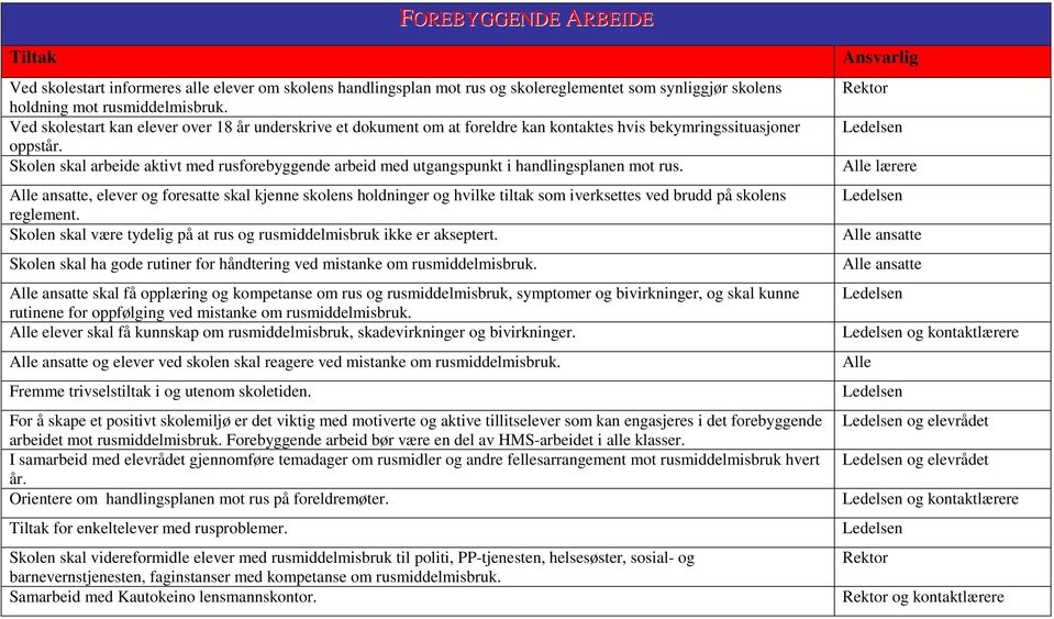 Skolen skal arbeide aktivt med rusforebyggende arbeid med utgangspunkt i handlingsplanen mot rus.