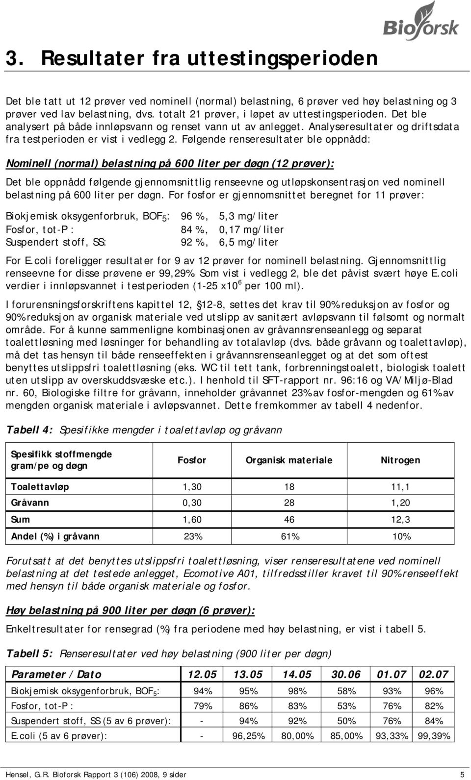 Følgende renseresultater ble oppnådd: Nominell (normal) belastning på 600 liter per døgn (12 prøver): Det ble oppnådd følgende gjennomsnittlig renseevne og utløpskonsentrasjon ved nominell belastning