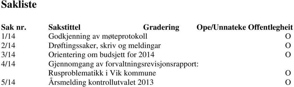 møteprotokoll O 2/14 Drøftingssaker, skriv og meldingar O 3/14 Orientering