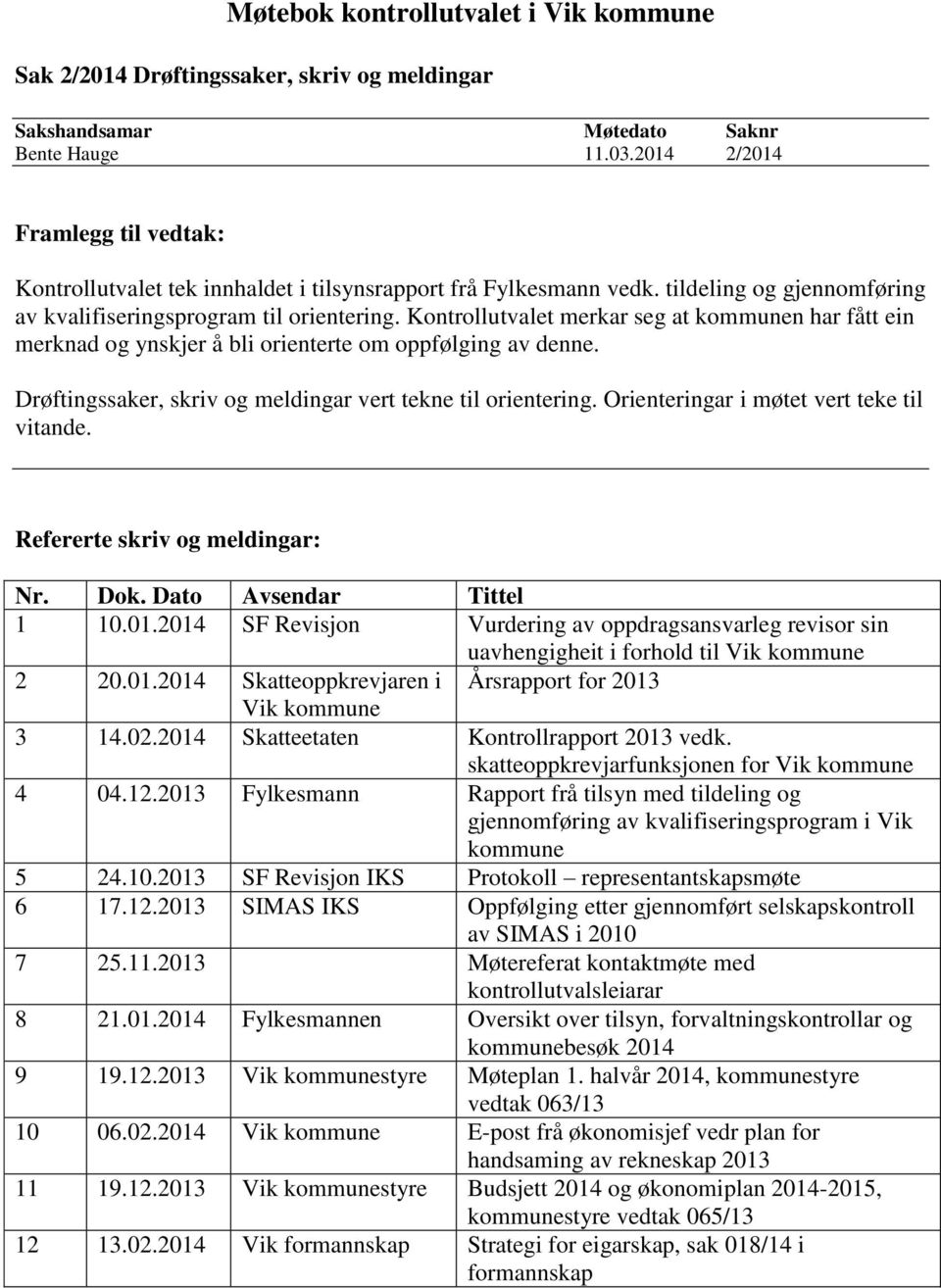 Drøftingssaker, skriv og meldingar vert tekne til orientering. Orienteringar i møtet vert teke til vitande. Refererte skriv og meldingar: Nr. Dok. Dato Avsendar Tittel 1 10.01.