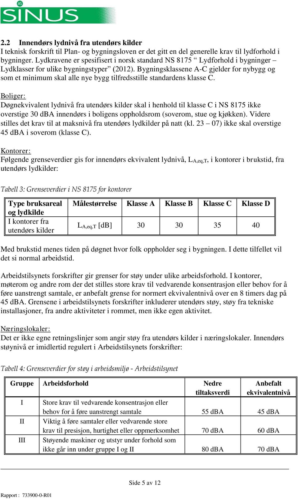 Bygningsklassene A-C gjelder for nybygg og som et minimum skal alle nye bygg tilfredsstille standardens klasse C.