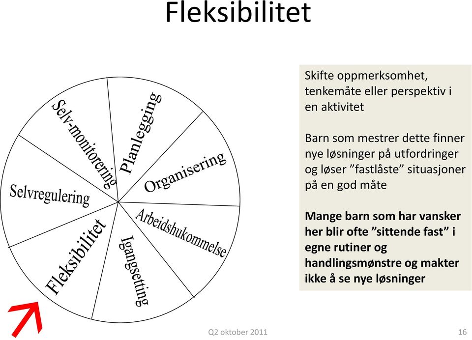 mestrer vansker og for forstå å drive på dette her, både en har finner som utfordring foregår arbeidsprosess problemer nye løsninger i den og med ytre konteksten på fremover å utfordringer komme