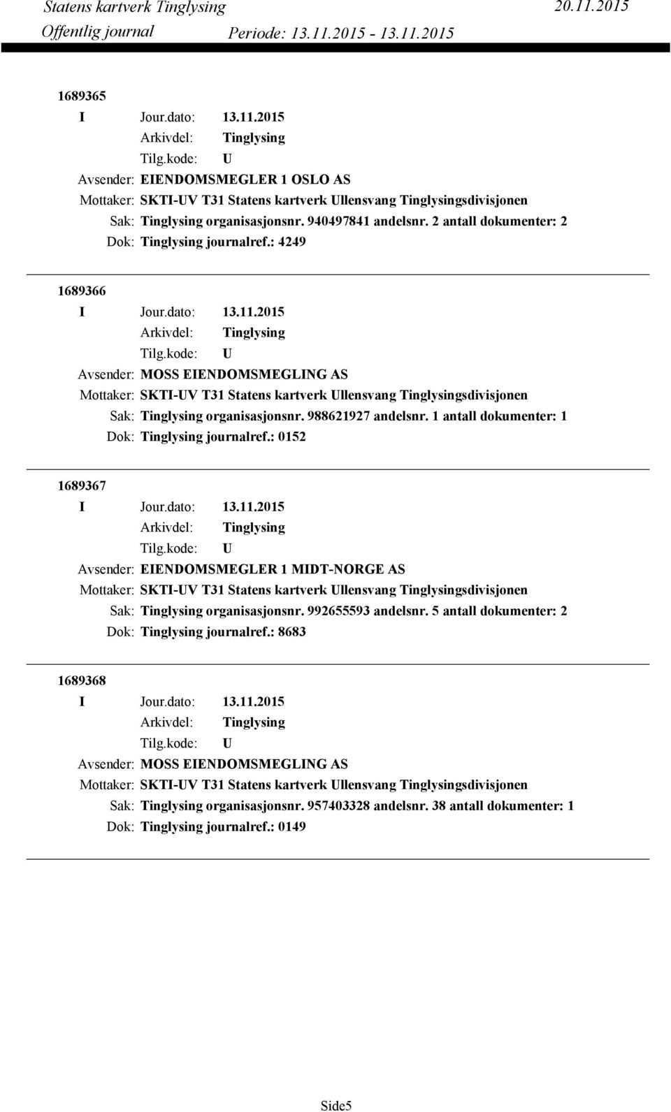 1 antall dokumenter: 1 Dok: journalref.: 0152 1689367 Avsender: EIENDOMSMEGLER 1 MIDT-NORGE AS organisasjonsnr. 992655593 andelsnr.