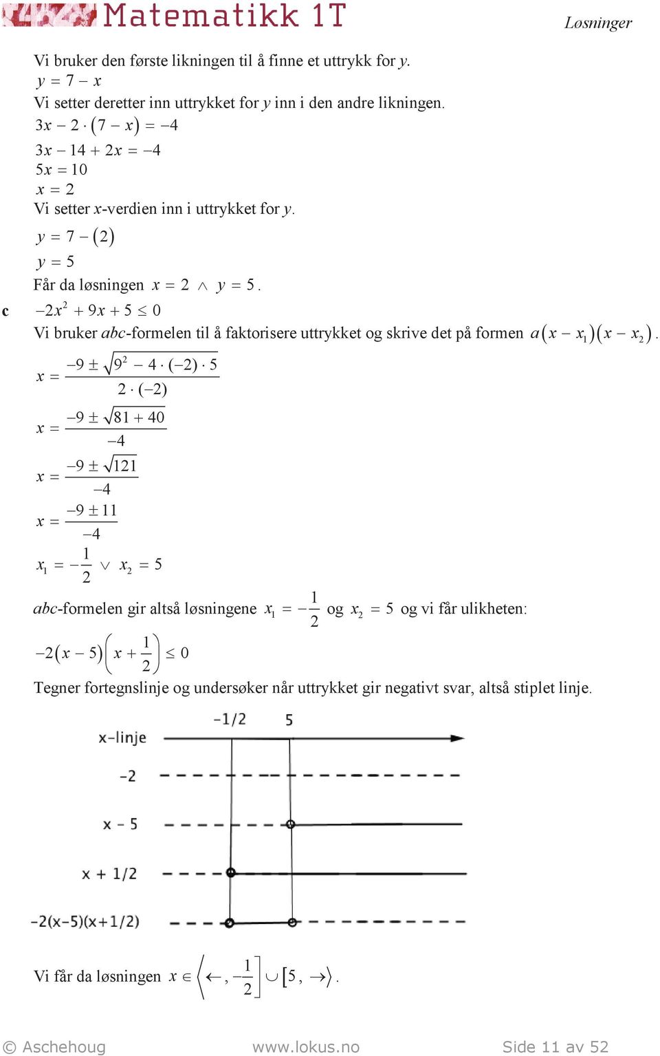 + + x 9x 5 0 Vi bruker bc-formelen til å fktorisere uttrykket og skrive det på formen ( )( ) 9 9 4 ( ) 5 ± ( ) 9 ± 8 + 40 4 x x x x.