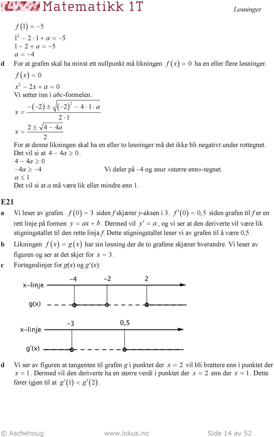 Det vil si t må være lik eller mindre enn. E Vi leser v grfen. f ( 0) siden f skjærer y-ksen i. ( ) rett linje på formen y x + b.