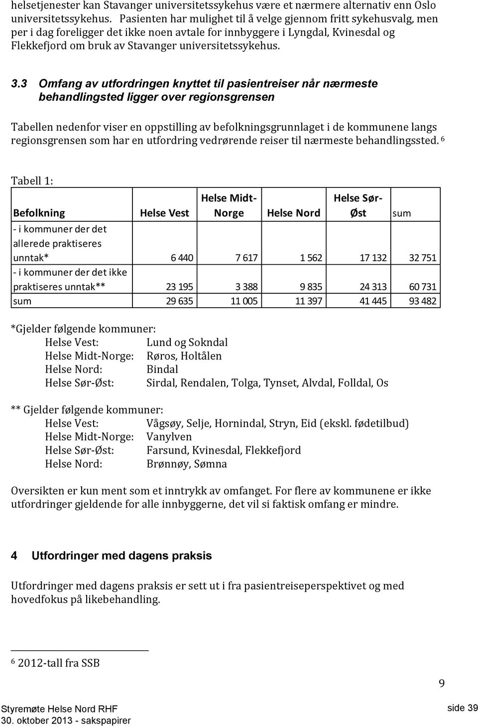 3.3 Omfang av utfordringen knyttet til pasientreiser når nærmeste behandlingsted ligger over regionsgrensen Tabellen nedenfor viser en oppstilling av befolkningsgrunnlaget i de kommunene langs