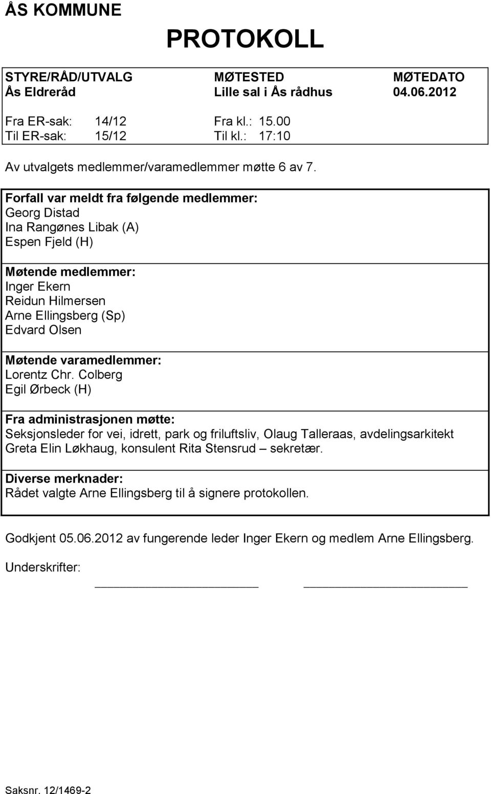 Forfall var meldt fra følgende medlemmer: Georg Distad Ina Rangønes Libak (A) Espen Fjeld (H) Møtende medlemmer: Inger Ekern Reidun Hilmersen Arne Ellingsberg (Sp) Edvard Olsen Møtende varamedlemmer: