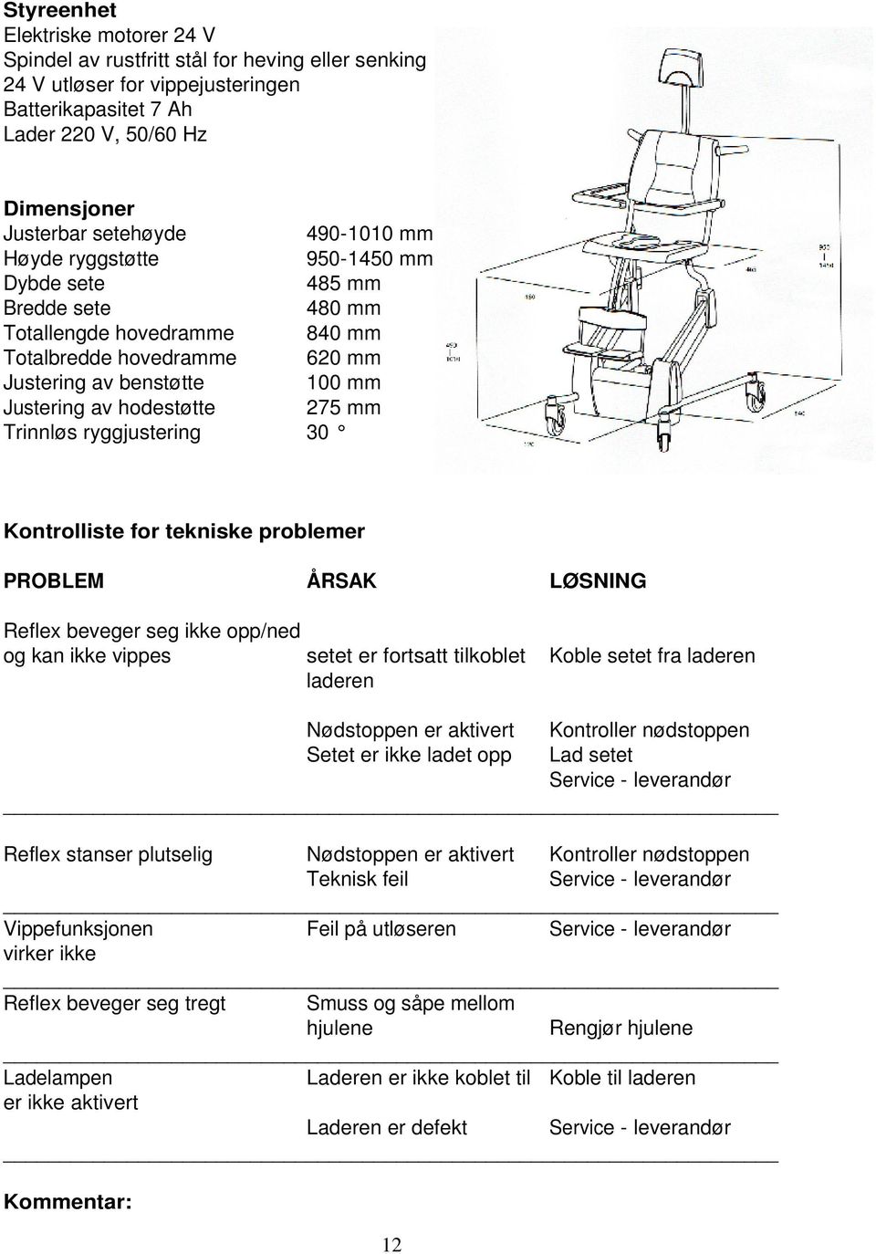 Trinnløs ryggjustering 30 Kontrolliste for tekniske problemer PROBLEM ÅRSAK LØSNING Reflex beveger seg ikke opp/ned og kan ikke vippes setet er fortsatt tilkoblet Koble setet fra laderen laderen