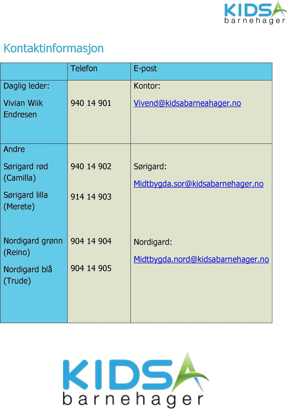 no Andre Sørigard rød (Camilla) Sørigard lilla (Merete) 940 14 902 914 14 903