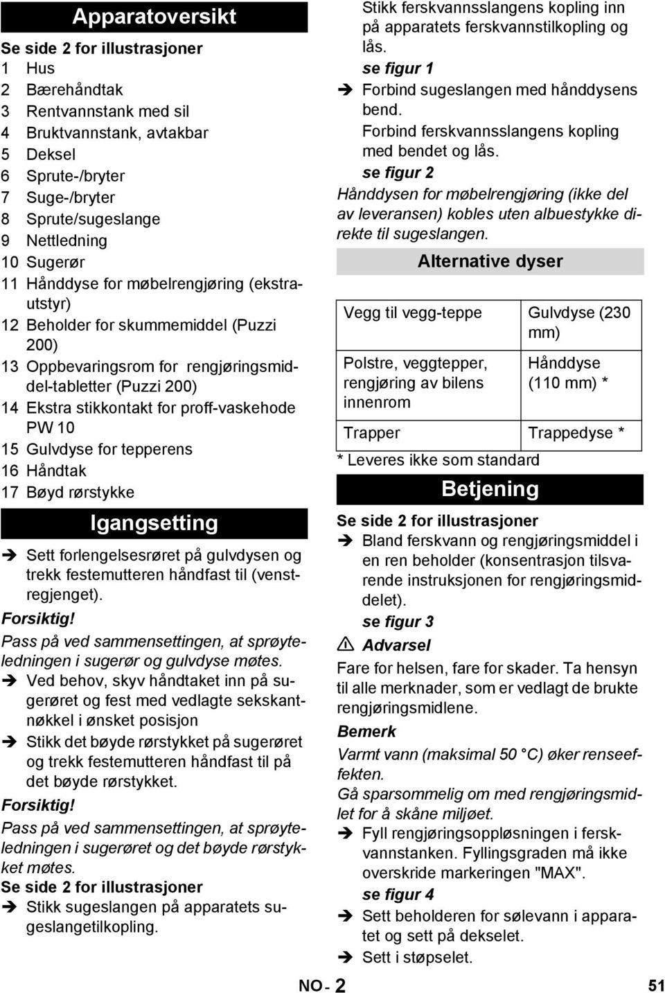 proff-vaskehode PW 10 15 Gulvdyse for tepperens 16 Håndtak 17 Bøyd rørstykke Igangsetting Sett forlengelsesrøret på gulvdysen og trekk festemutteren håndfast til (venstregjenget).