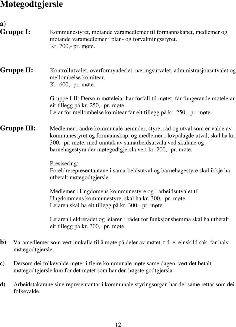 Gruppe I-II: Dersom møteleiar har forfall til møtet, får fungerande møteleiar eit tillegg på kr. 250,- pr. møte. Leiar for mellombelse komitear får eit tillegg på kr. 250,- pr. møte. Gruppe III: Medlemer i andre kommunale nemnder, styre, råd og utval som er valde av kommunestyret og formannskap, og medlemer i lovpålagde utval, skal ha kr.