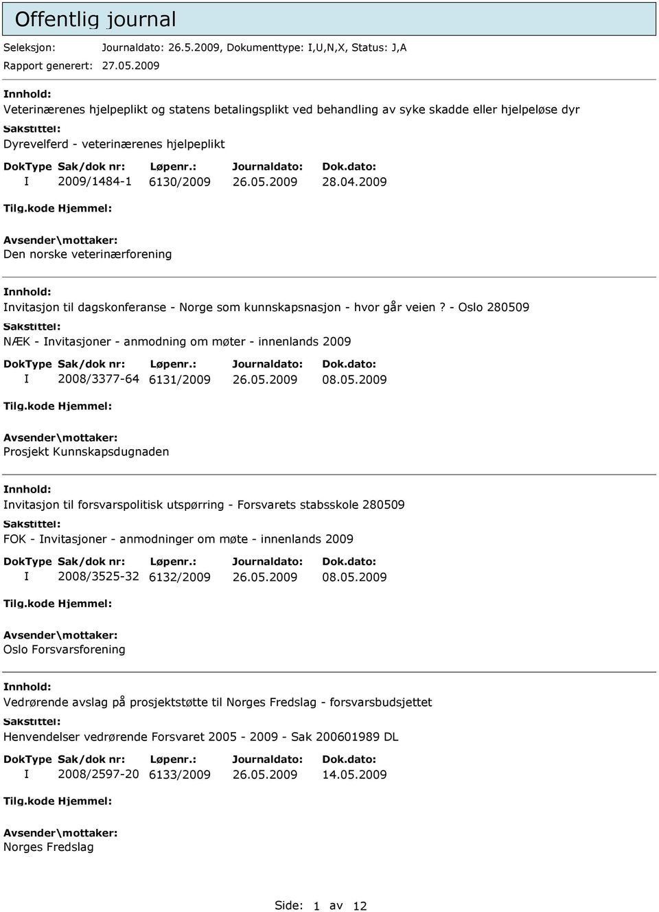 2009 Den norske veterinærforening nvitasjon til dagskonferanse - Norge som kunnskapsnasjon - hvor går veien?