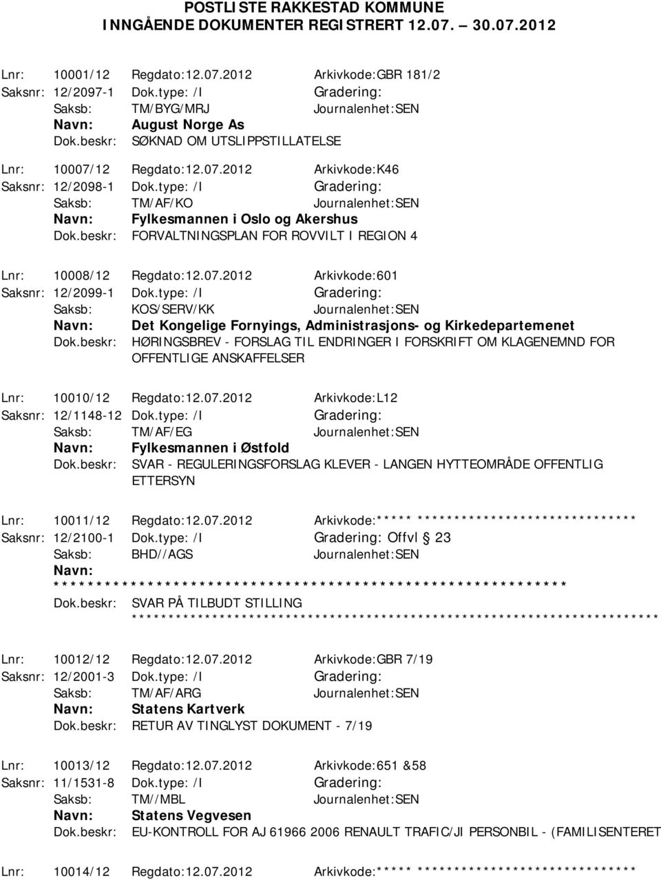 beskr: FORVALTNINGSPLAN FOR ROVVILT I REGION 4 Lnr: 10008/12 Regdato:12.07.2012 Arkivkode:601 Saksnr: 12/2099-1 Dok.