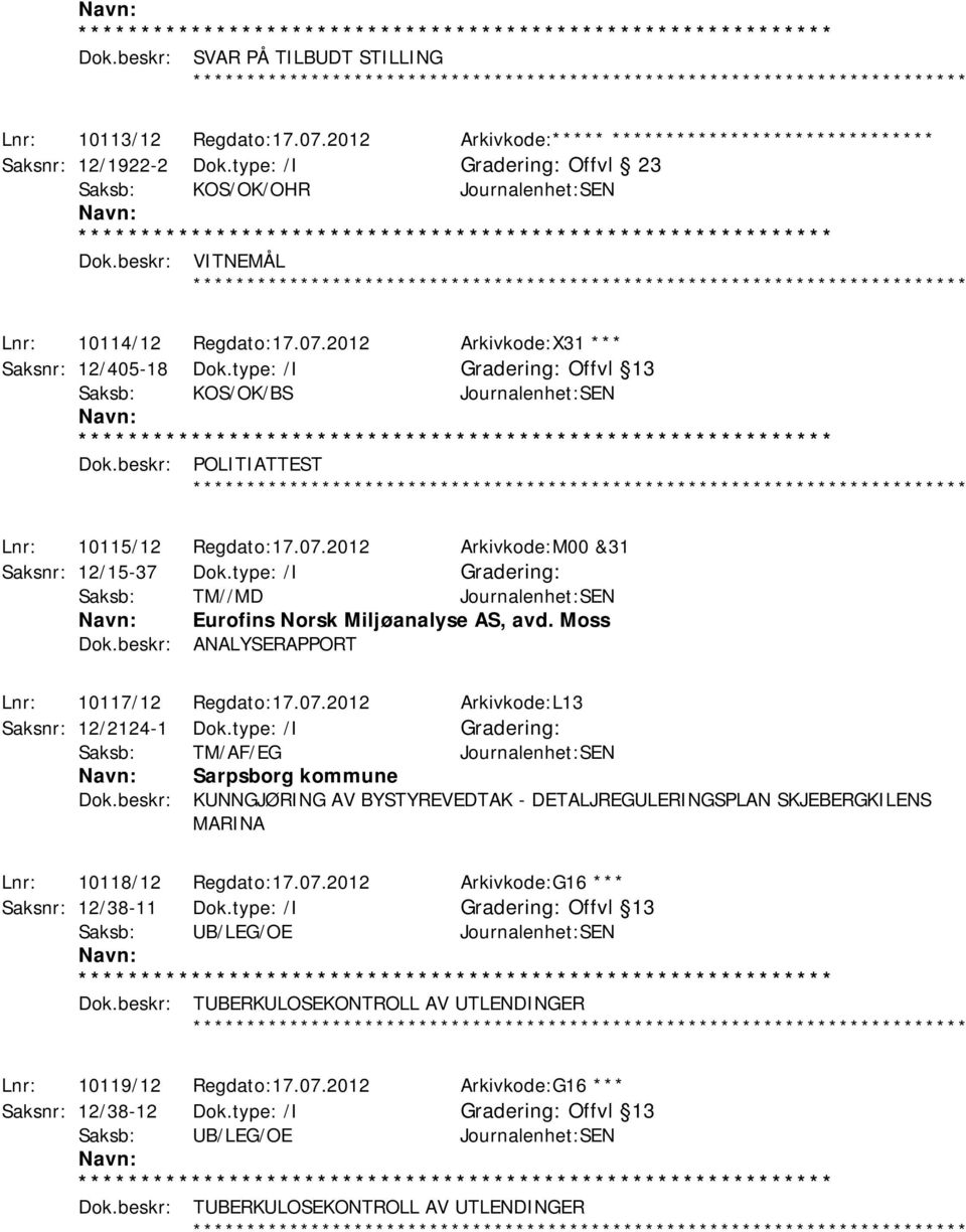 type: /I Saksb: TM//MD Journalenhet:SEN Eurofins Norsk Miljøanalyse AS, avd. Moss Dok.beskr: ANALYSERAPPORT Lnr: 10117/12 Regdato:17.07.2012 Arkivkode:L13 Saksnr: 12/2124-1 Dok.