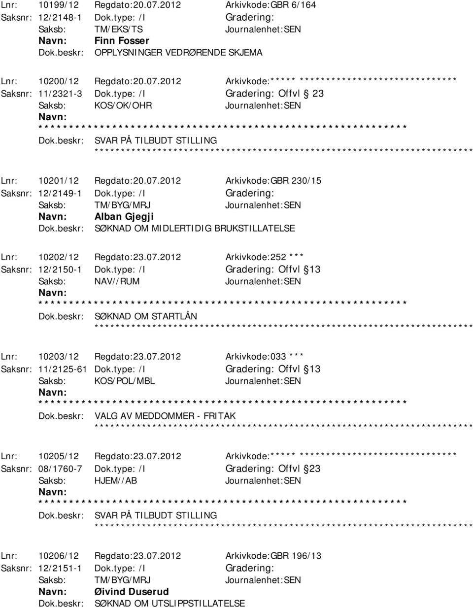 beskr: SØKNAD OM MIDLERTIDIG BRUKSTILLATELSE Lnr: 10202/12 Regdato:23.07.2012 Arkivkode:252 *** Saksnr: 12/2150-1 Dok.type: /I Offvl 13 Saksb: NAV//RUM Journalenhet:SEN Dok.