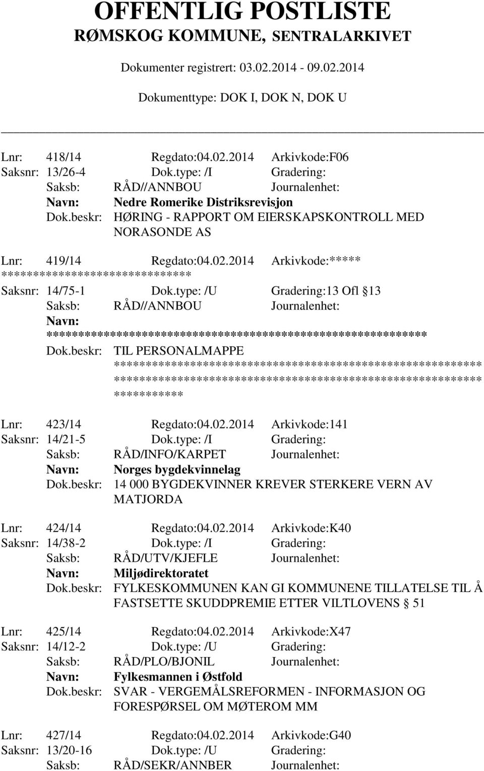 beskr: TIL PERSONALMAPPE Lnr: 423/14 Regdato:04.02.2014 Arkivkode:141 Saksnr: 14/21-5 Dok.type: /I Gradering: Saksb: RÅD/INFO/KARPET Journalenhet: Norges bygdekvinnelag Dok.