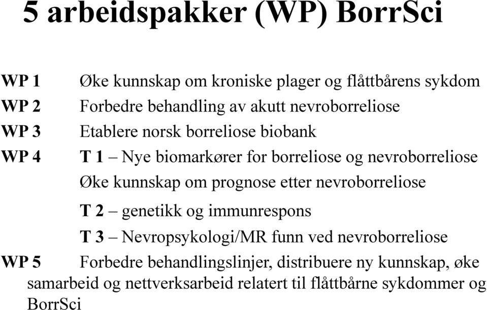 kunnskap om prognose etter nevroborreliose T 2 genetikk og immunrespons T 3 Nevropsykologi/MR funn ved nevroborreliose WP 5