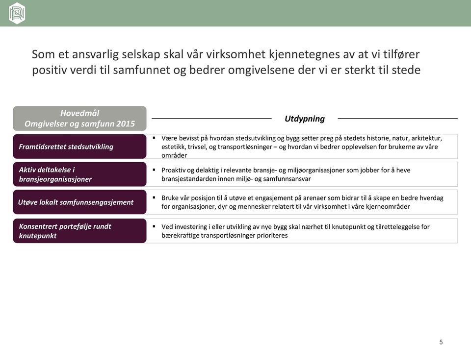 historie, natur, arkitektur, estetikk, trivsel, og transportløsninger og hvordan vi bedrer opplevelsen for brukerne av våre områder Proaktiv og delaktig i relevante bransje- og miljøorganisasjoner