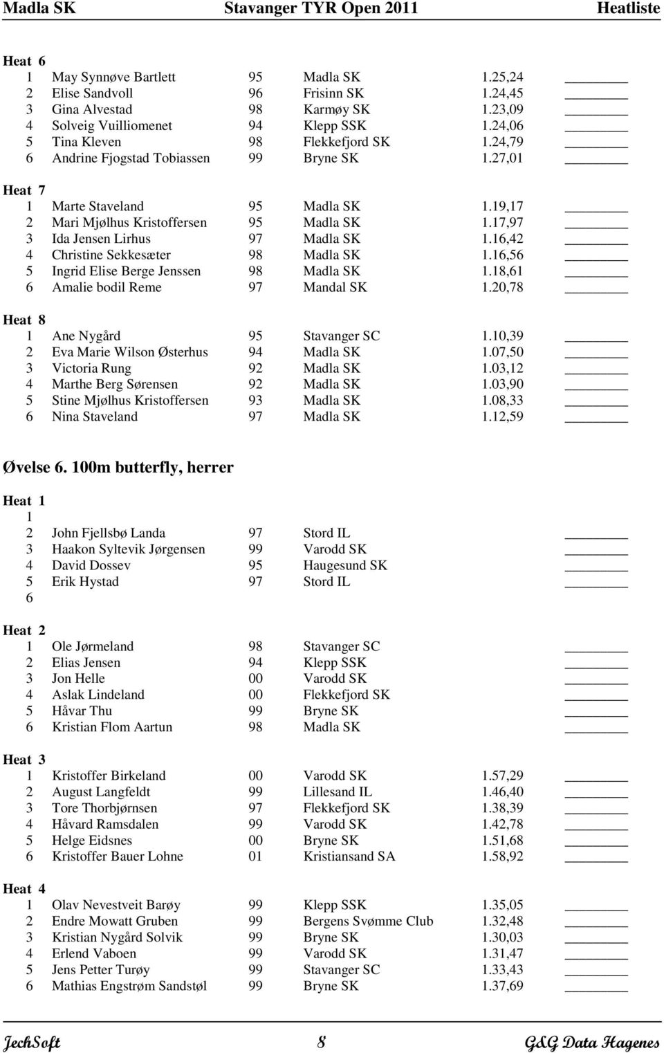 1,42 4 Christine Sekkesæter 98 Madla SK 1.1,5 5 Ingrid Elise Berge Jenssen 98 Madla SK 1.18,1 Amalie bodil Reme 97 Mandal SK 1.20,78 Heat 8 1 Ane Nygård 95 Stavanger SC 1.