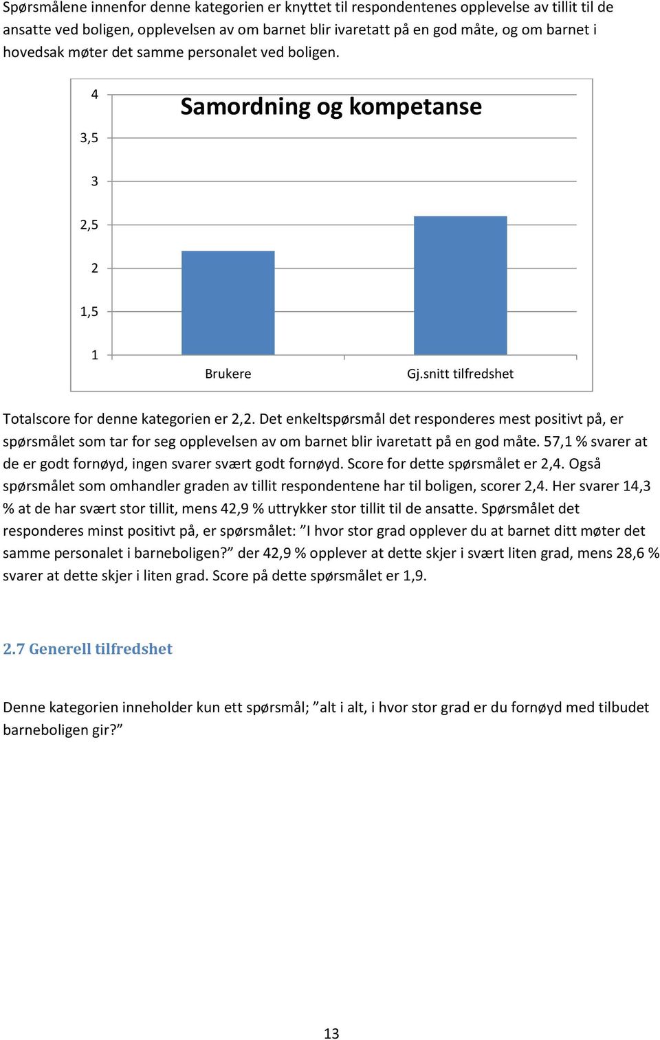 Det enkeltspørsmål det responderes mest positivt på, er spørsmålet som tar for seg opplevelsen av om barnet blir ivaretatt på en god måte.