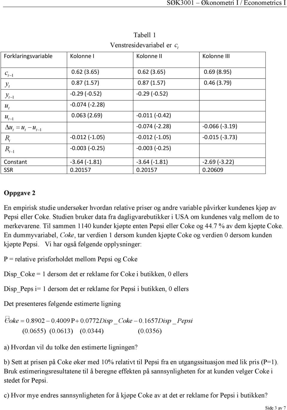 64 (-1.81) -3.64 (-1.81) -2.69 (-3.22) SSR 0.20157 0.20157 0.20609 Oppgave 2 En empirisk sudie undersøker hvordan relaive priser og andre variable påvirker kundenes kjøp av Pepsi eller Coke.