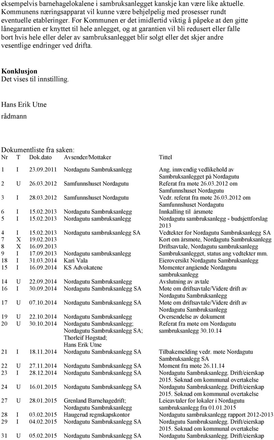 blir solgt eller det skjer andre vesentlige endringer ved drifta. Konklusjon Det vises til innstilling. Hans Erik Utne rådmann Dokumentliste fra saken: Nr T Dok.dato Avsender/Mottaker Tittel 1 I 23.