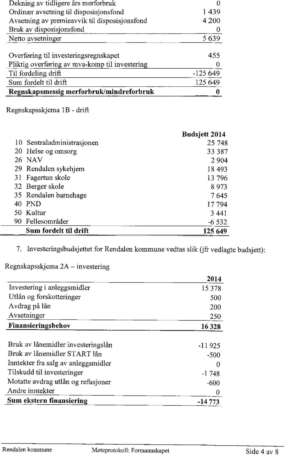 drift Budsjett 2014 10 Sentraladministrasjonen 25 748 20 Helse og omsorg 33 387 26 NAV 2 904 29 Rendalen sykehjem 18 493 31Fagertun skole 13 796 32 Berger skole 8 973 35 Rendalen barnehage 7 645 40